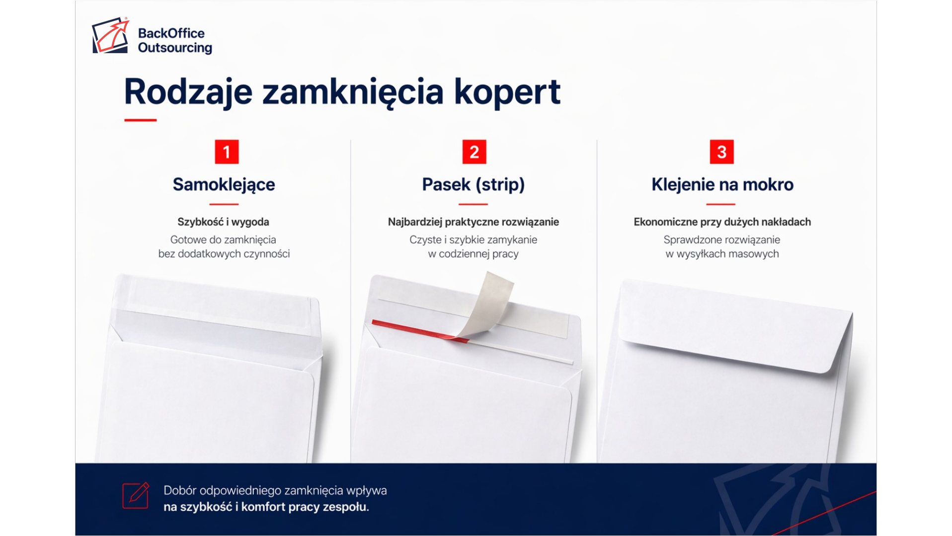 Oferta poligrafii — slajd 5 z 17