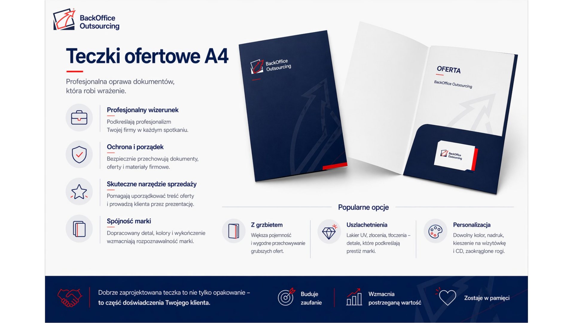 Oferta poligrafii — slajd 11 z 17